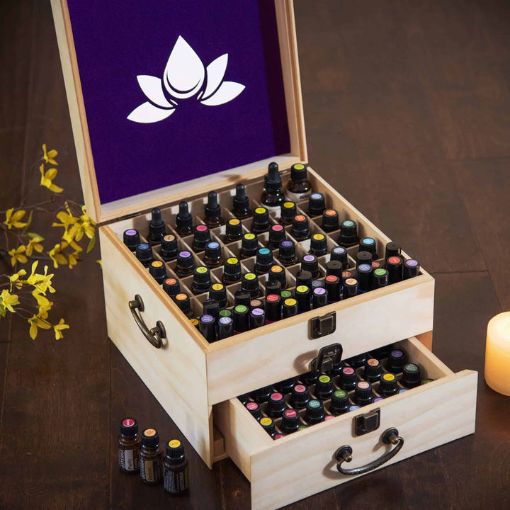 Organizing Your Essential Oils