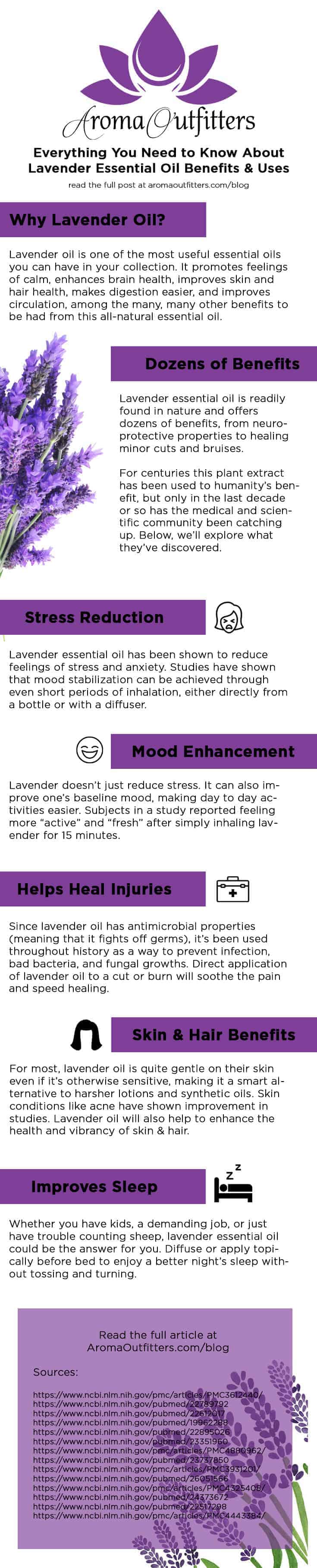 lavender oil benefits infographic