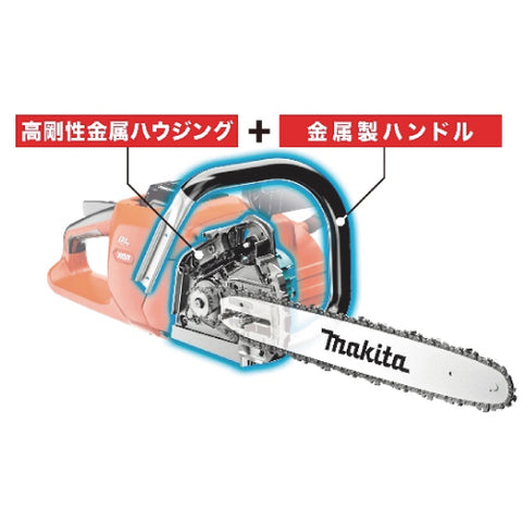 マキタ40Vmax充電式チェンソー リヤハンドルタイプ 新発売 – サンサン 