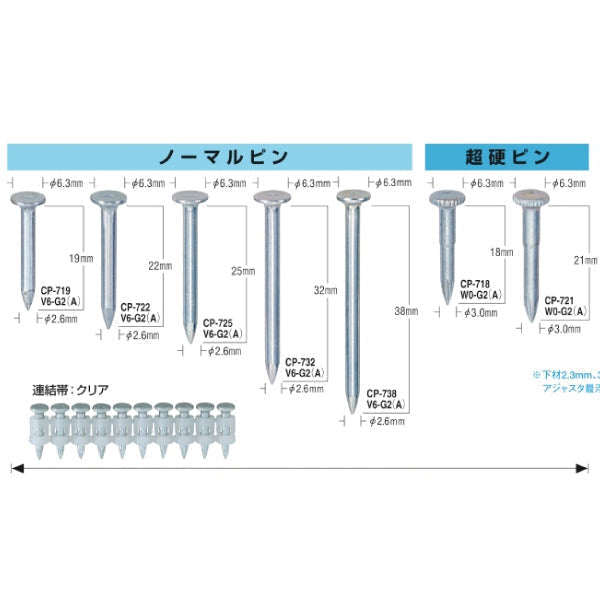 超格安一点 MAXガスネイラ用消耗品セット lambda-mdl.de