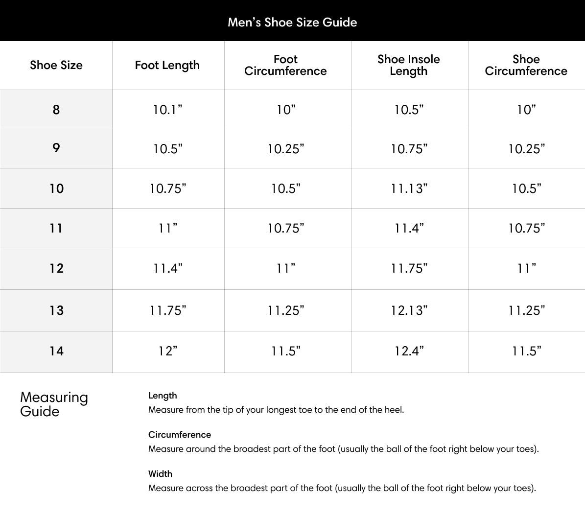 June Adaptive Size Chart for Friendly Shoes (Men)