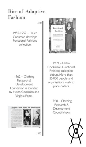 Timeline about first wave of adaptive fashion