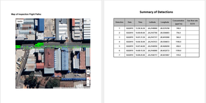 LMC Process software license image 1