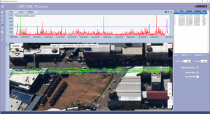 LMC Process software license image 0