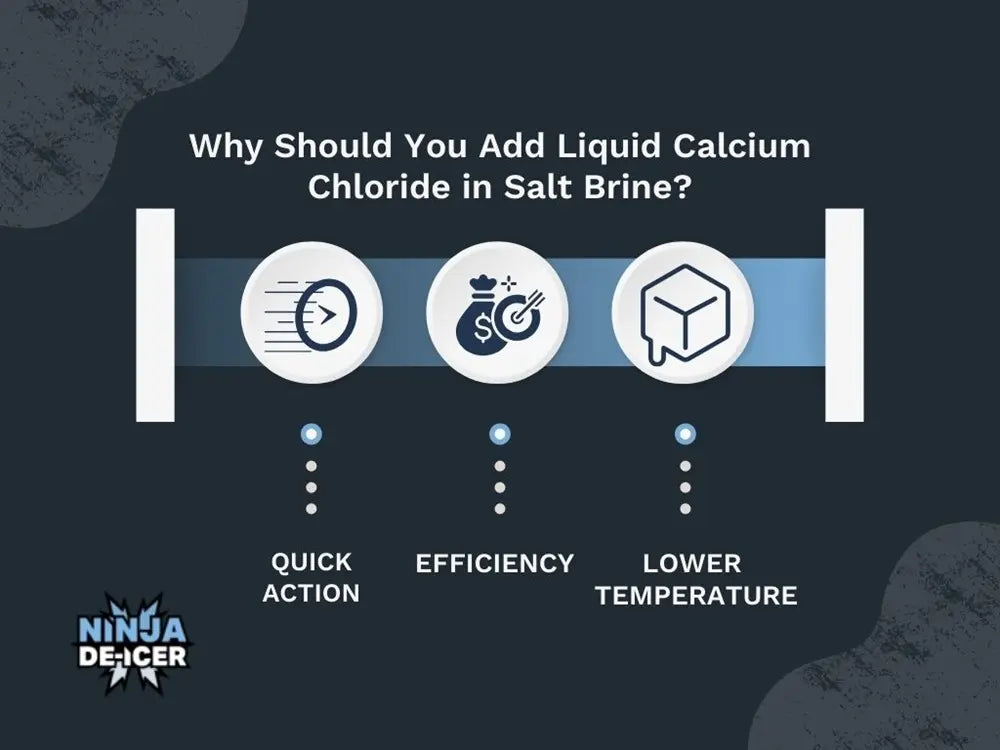 What Are the Benefits of Adding Liquid Calcium Chloride in Salt Brine?