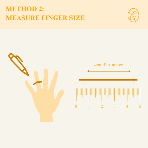 Finger Size Resizing Method