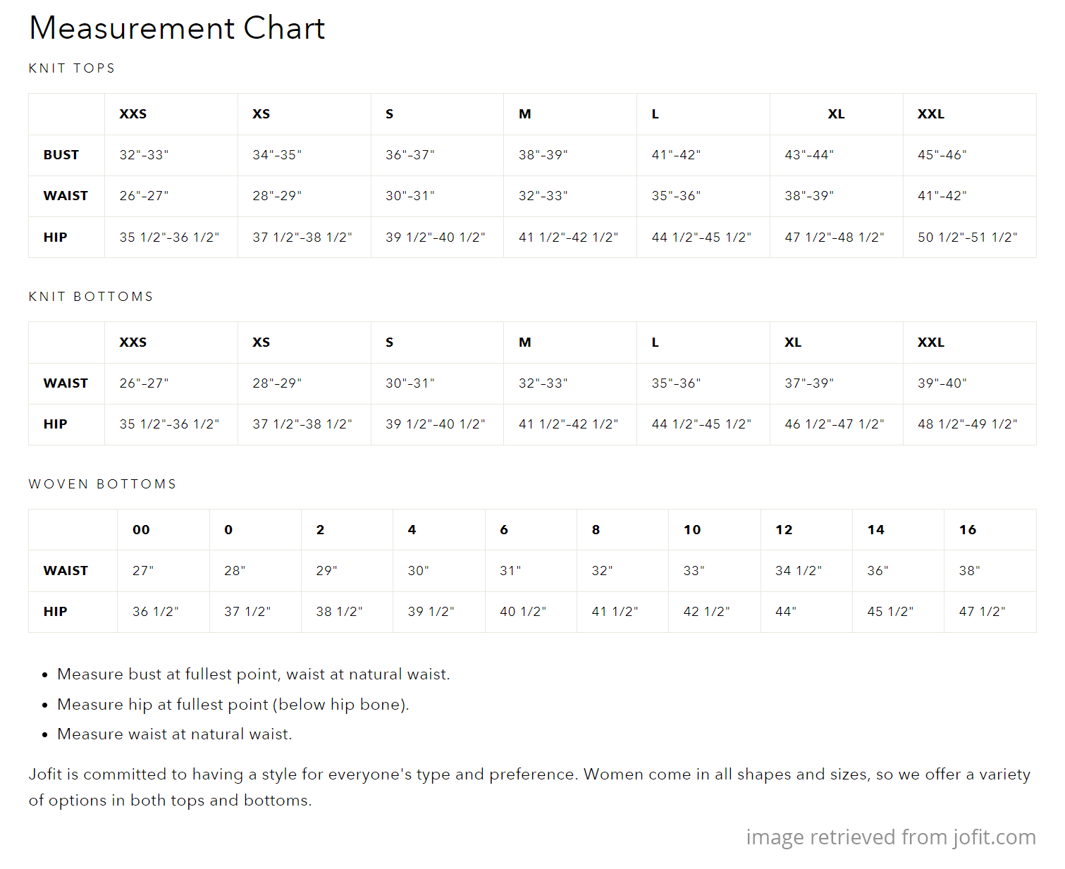 Popular Brands Size Charts | Mulligal