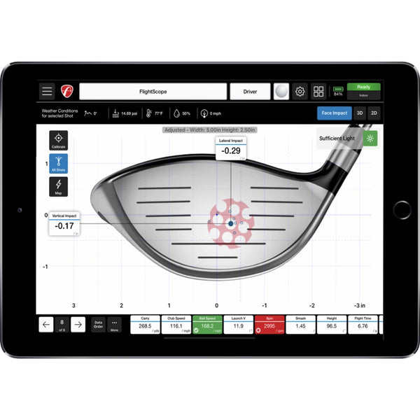 Club Impact Location for individual shot