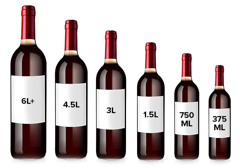 Picture of the various bottle sizes and formats