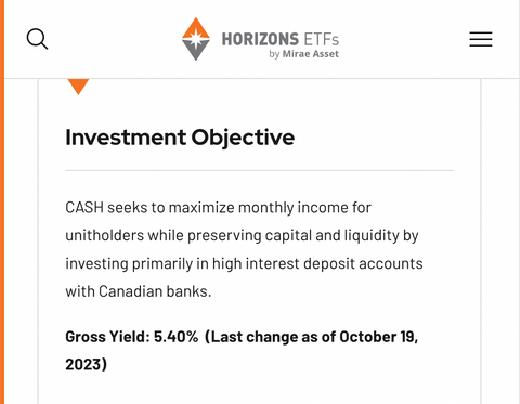 CASH.TO Gross Yield as of October 19th, 2023