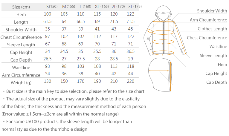 Size Chart AA91059 – UV100 Australia