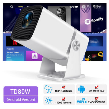 home theater dropshipping Products
