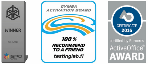 Gymba Activation Board