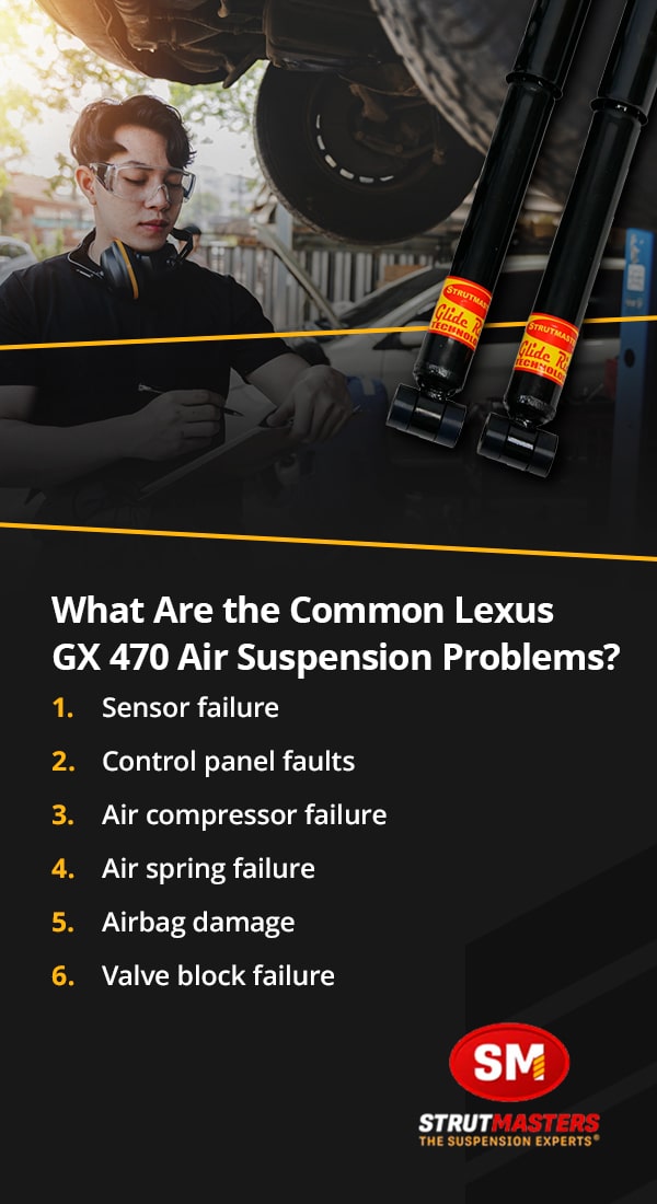 What Are the Common Lexus GX 470 Air Suspension Problems?