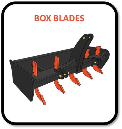 Box Blades