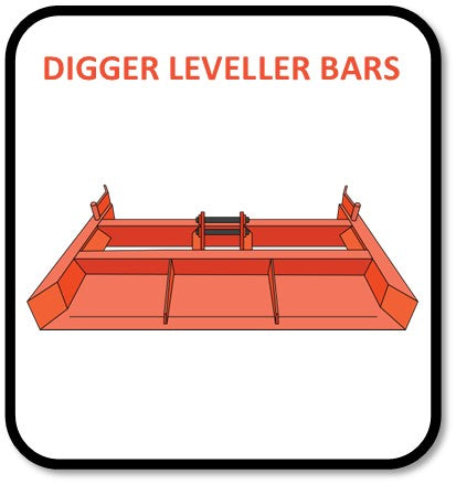 Digger Levellers