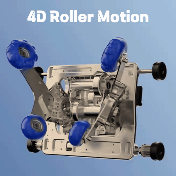 4D_rollers_motion_new