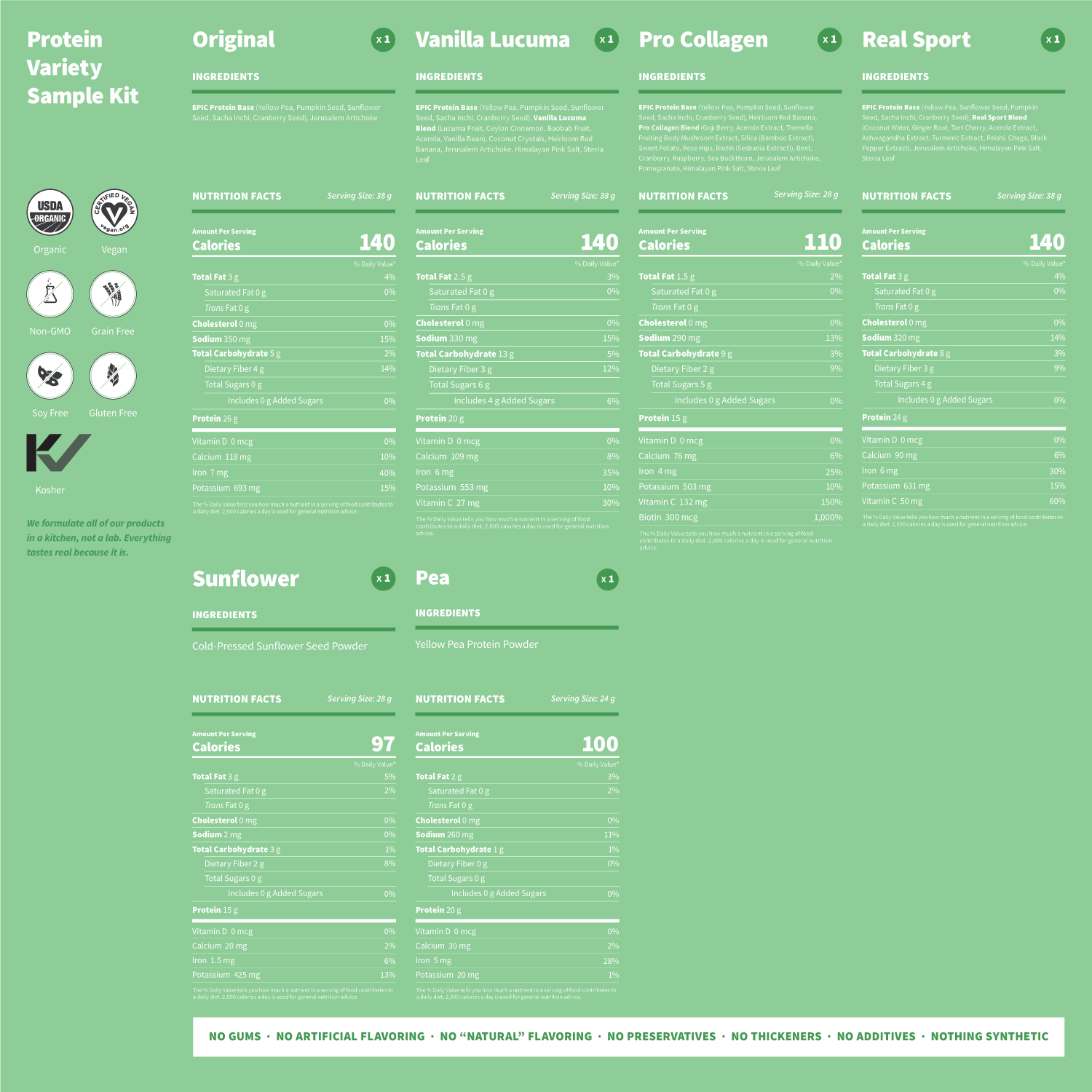 Nutrition Facts Protein Variety Sample Kit