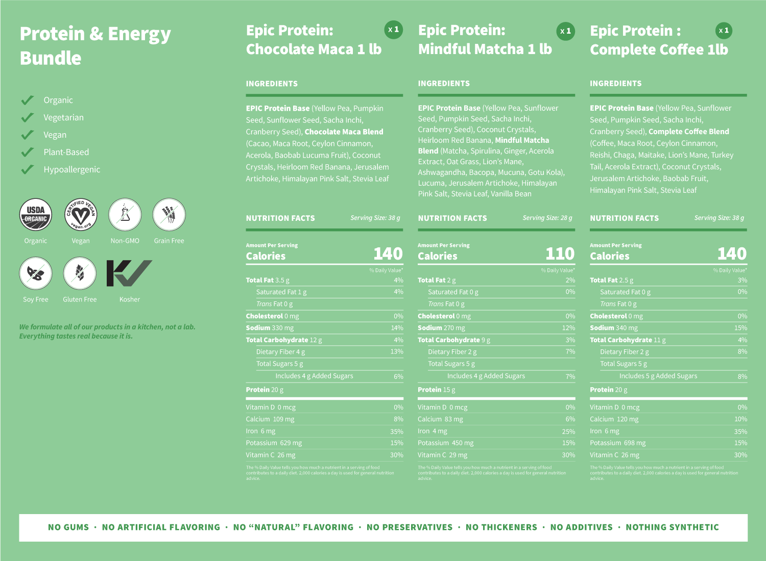 Protein & Energy Bundle Nutrition Facts