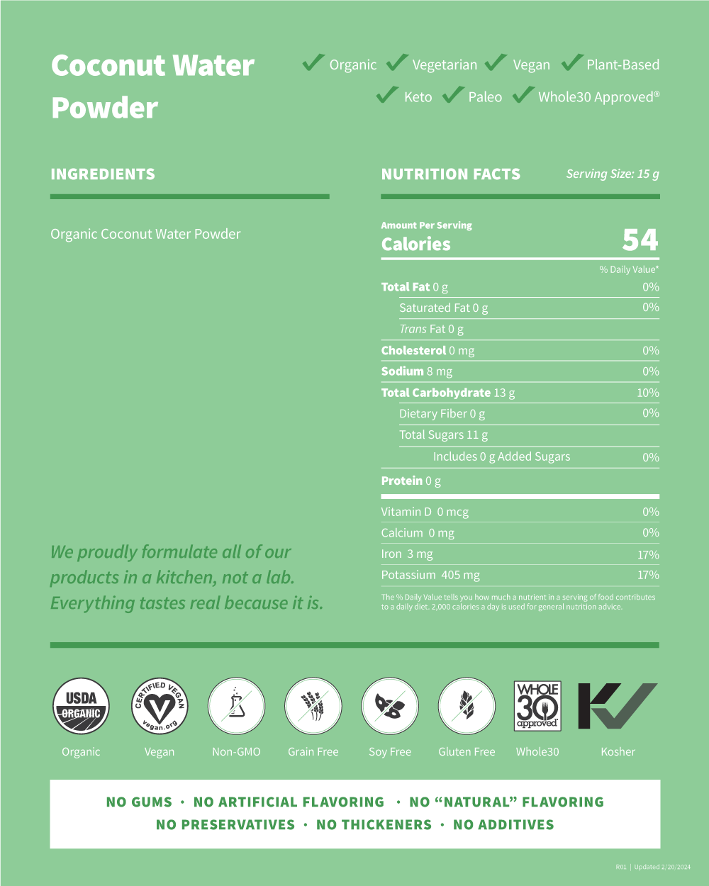 Coconut Water Nutrition Facts