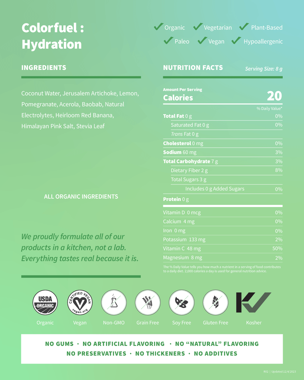 Colorfuel Hydration Nutrition Facts