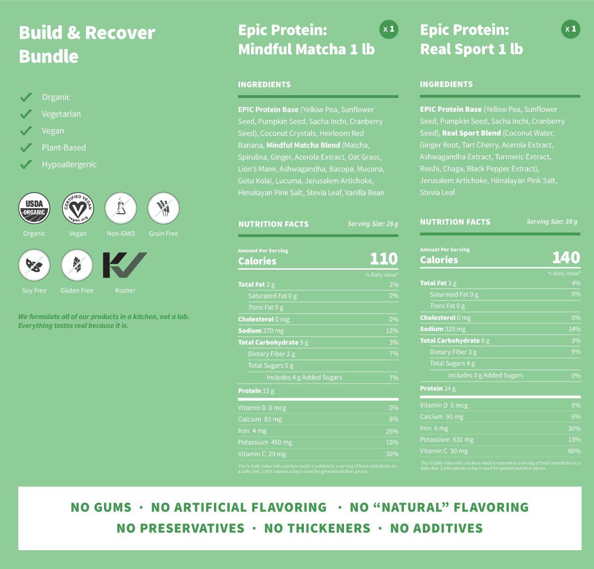 Build & Recover Bundle Nutrition Facts