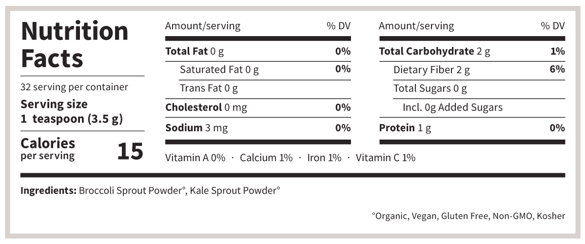 Broccoli Kale Sprout Mix Nutrition Facts