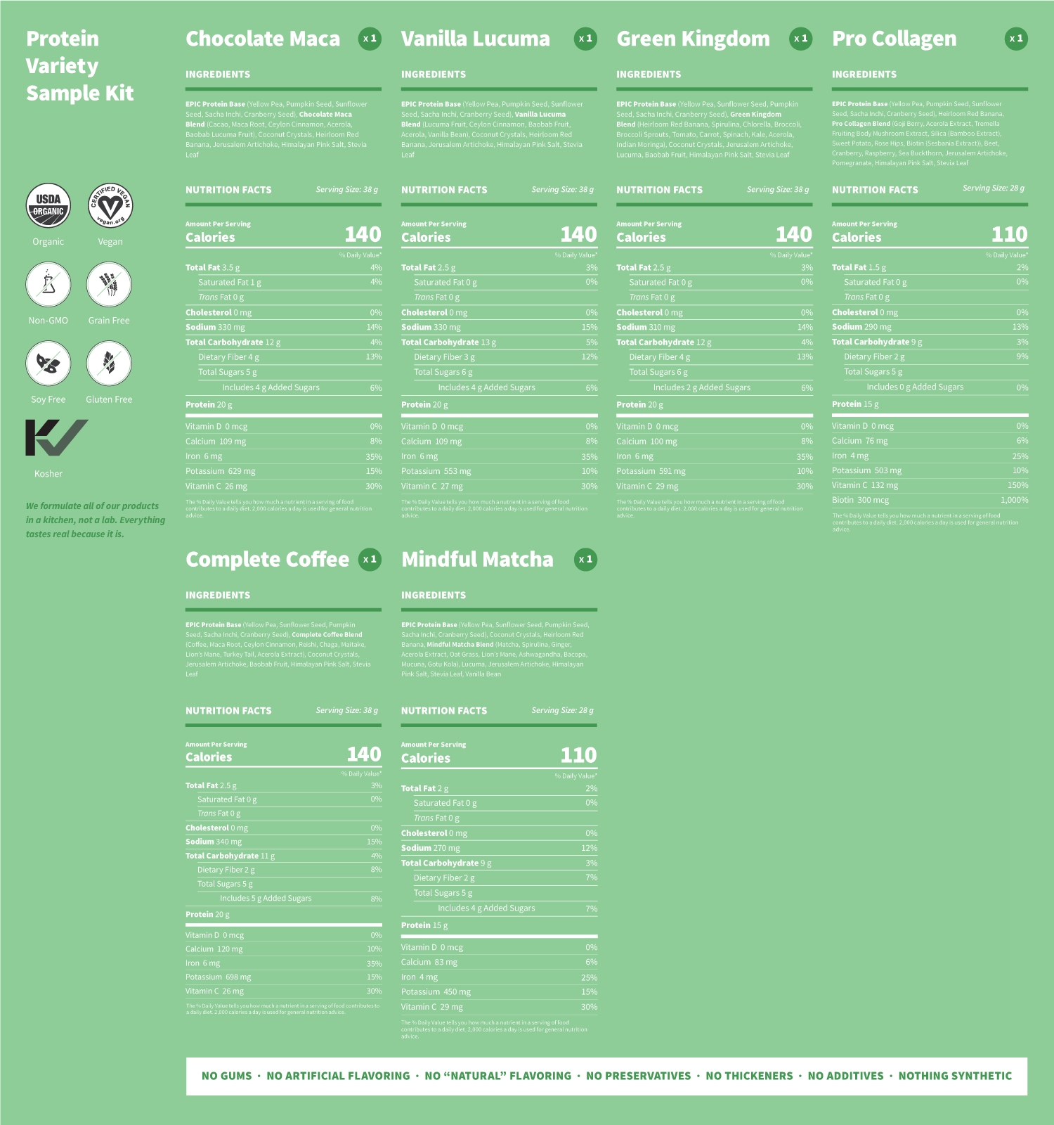 Nutrition Facts Protein Variety Sample Kit