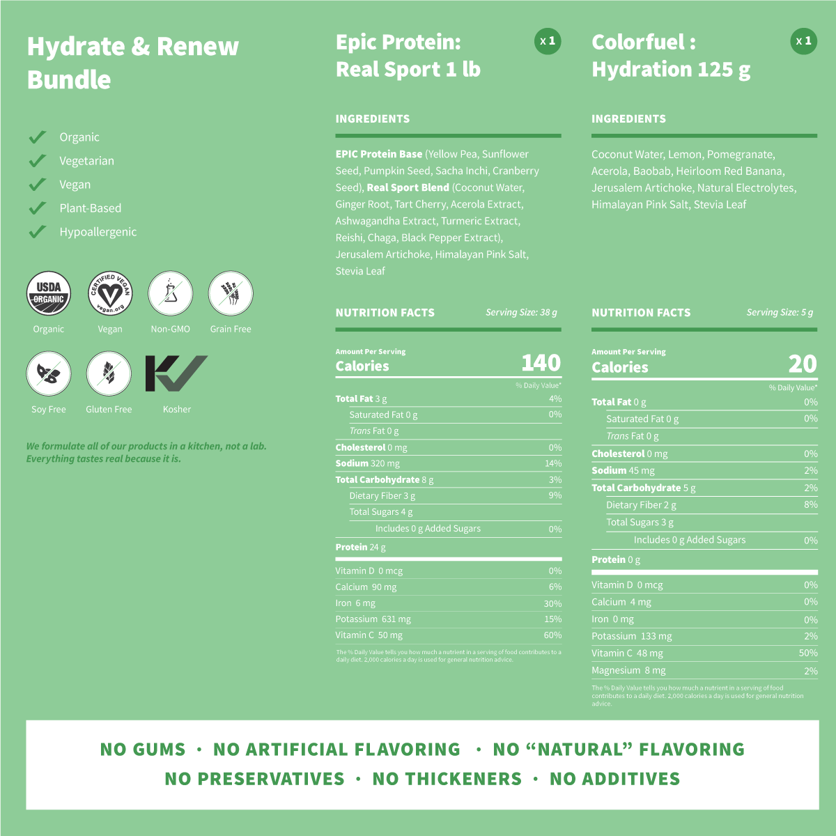 Hydrate + Renew Bundle Nutrition Facts