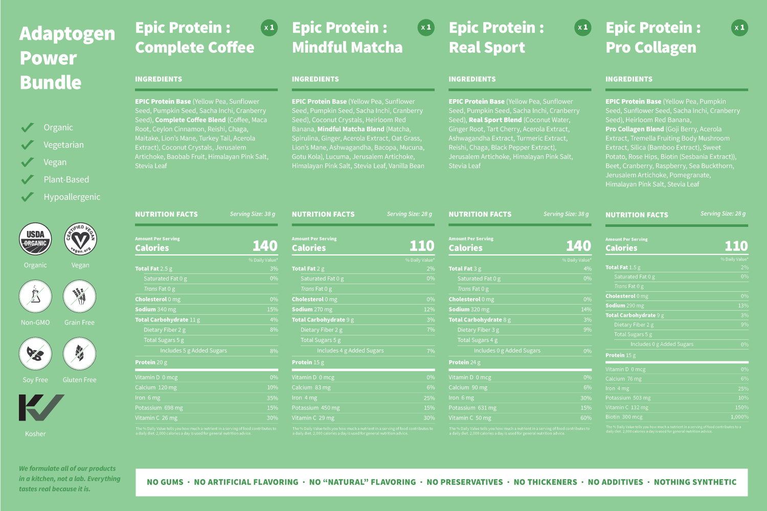 Adaptogen Power Bundle Nutrition Facts