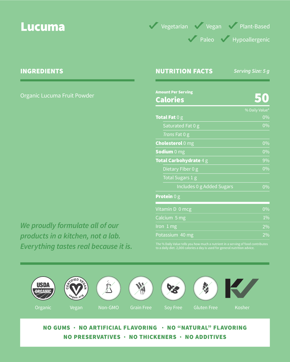 Lucuma Nutrition Facts