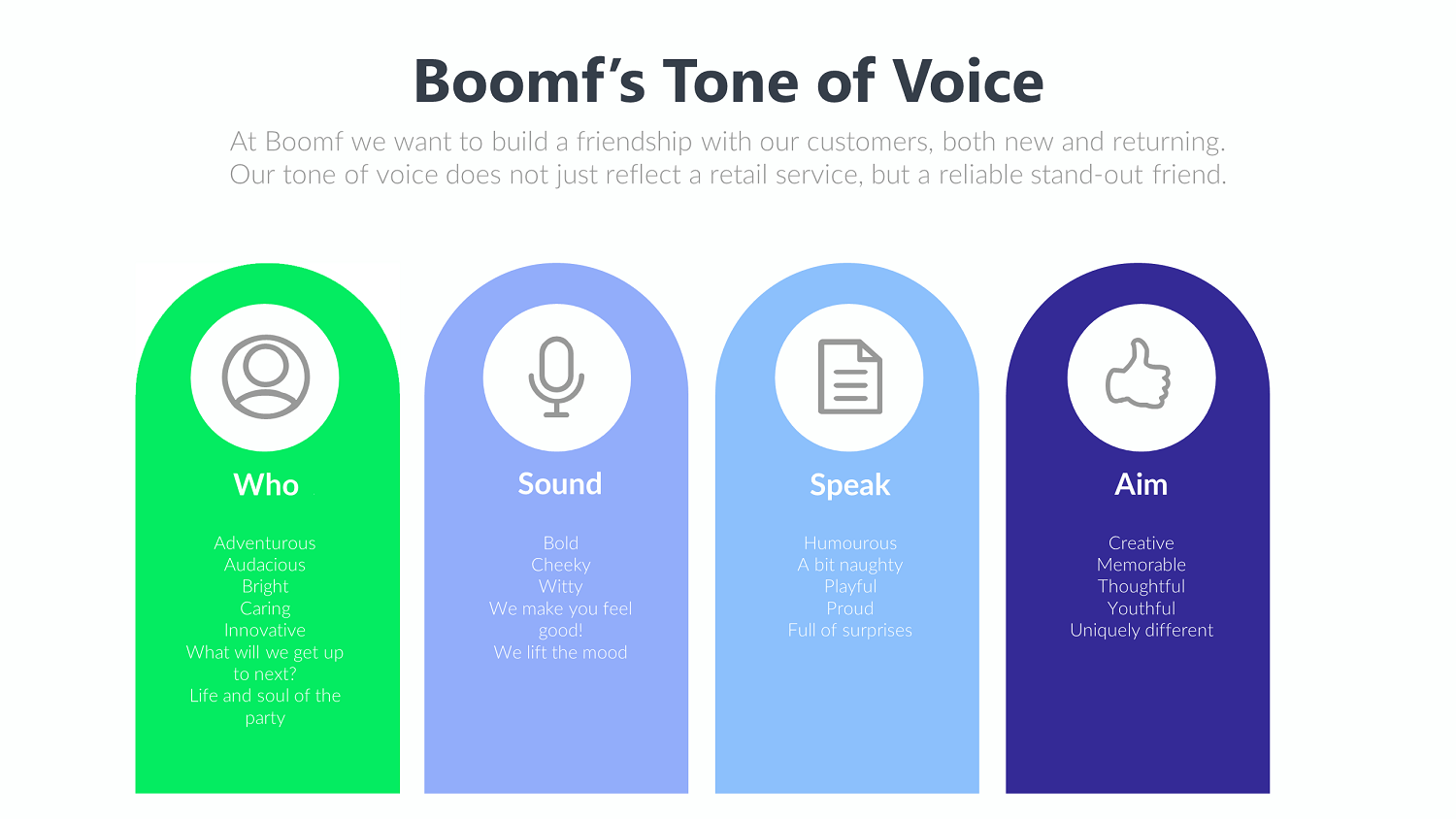 Boomf Tone of Voice