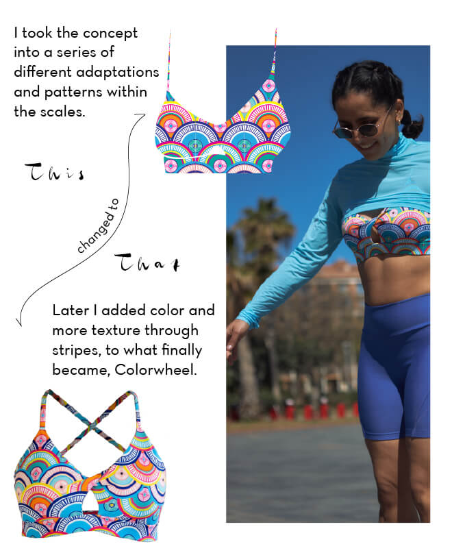 Image of a woman wearing a brightly colored sports bra, sky blue crop top and purple bike shorts. A fashion sketch of this same sports bra is on top and another cut out image of this bra also appears. Text states, I took the concept into a series of different adaptations and patterns within the scales. This changed into that. Later I added color and more texture through stripes, to what finally became, Colorwheel