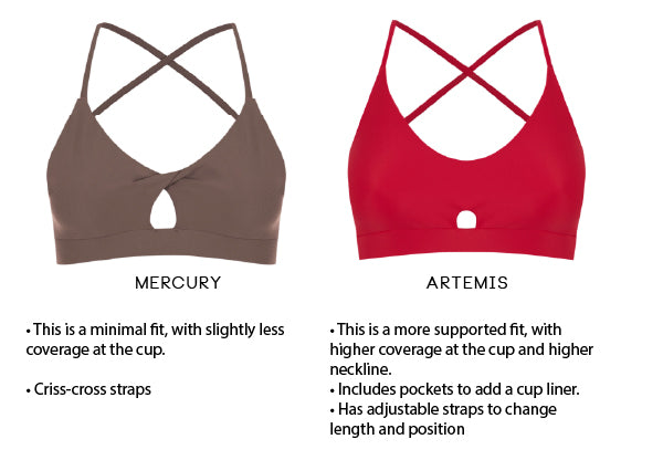 Image of two sports bras on a white background. Text states: Mercury - This is a minimal fit, with slightly less coverage at the cup. Criss-cross straps. Artemis - This is a more supported fit, with higher coverage at the cup and higher neckline. Includes pockets to add a cup liner. Has adjustable straps to change length and position