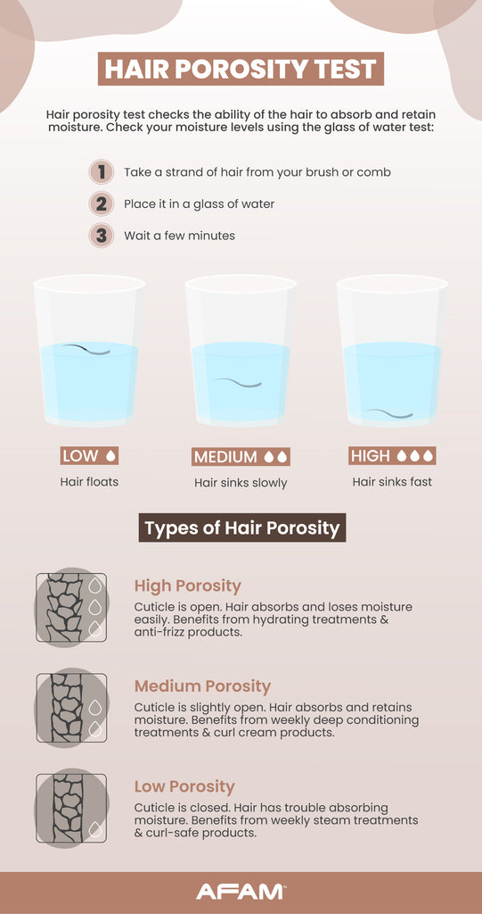 How To Do a Hair Porosity Test