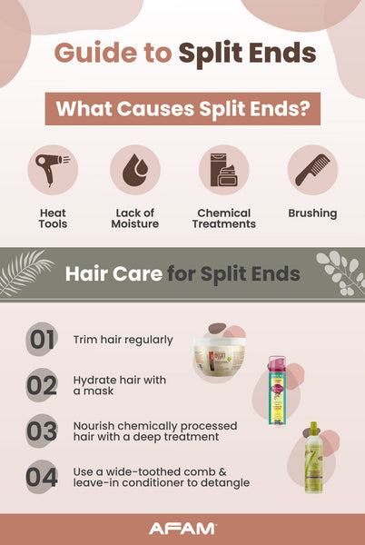How to Prevent Split Ends