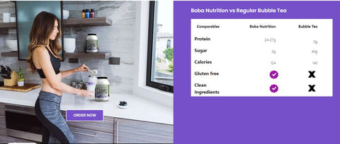 Chart | Bobanutrition