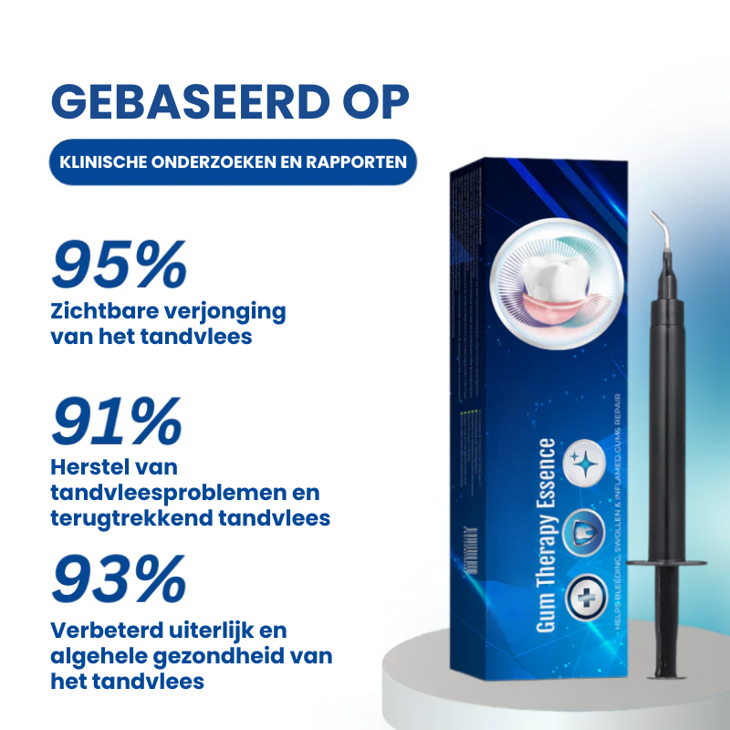 Hoe Dental Guard Werkt