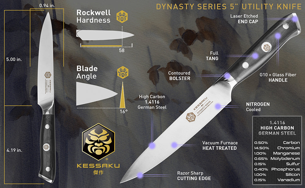 The Kessaku Dynasty Series 5-Inch Utility Knife's features, dimensions, and steel composition