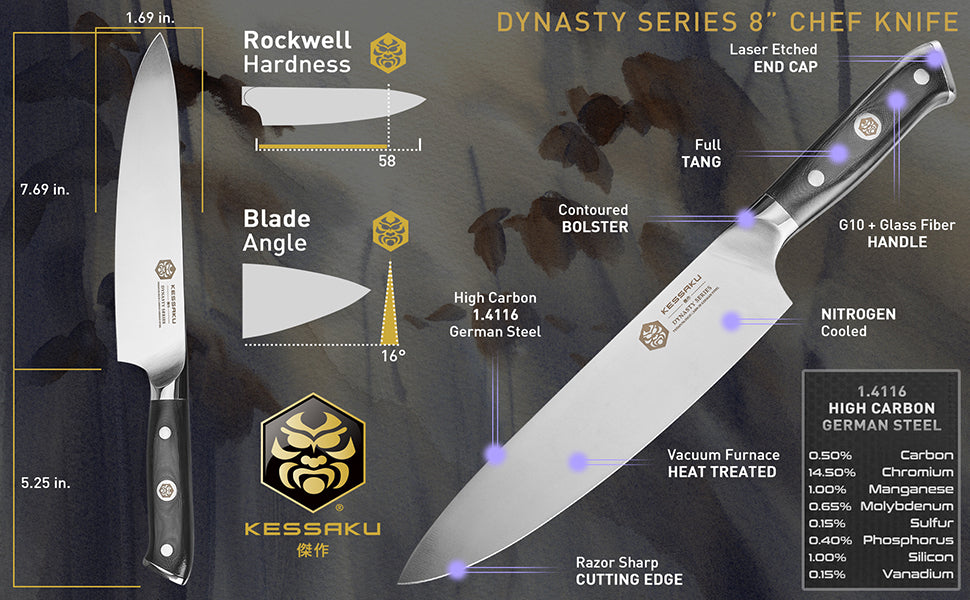 The Kessaku Dynasty Series 8-Inch Chef's Knife's features, dimensions, and steel composition