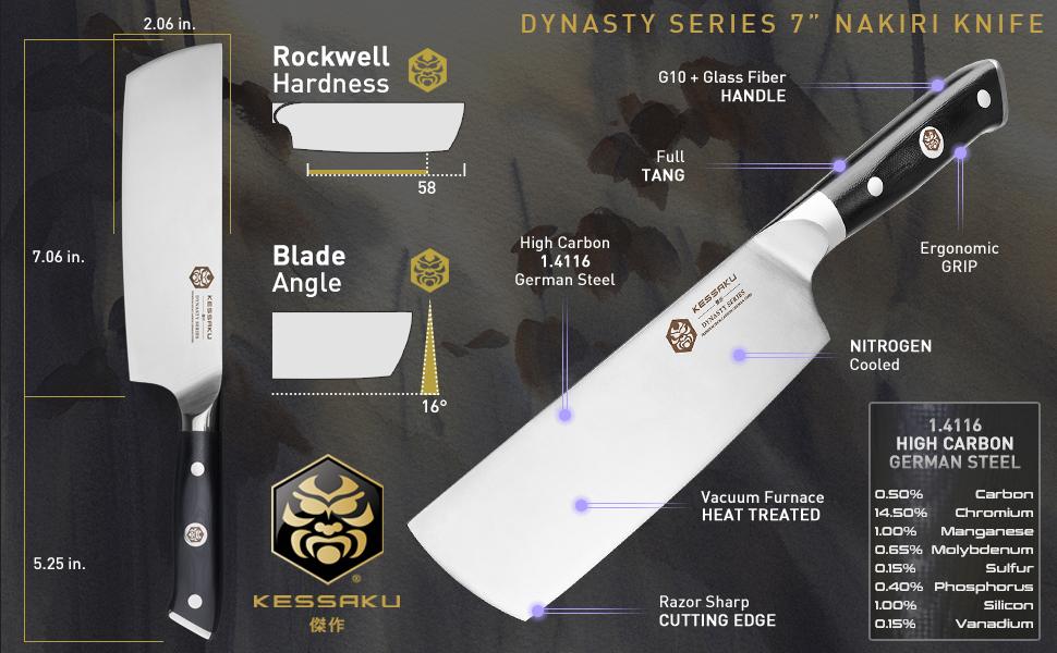 The Kessaku Dynasty Series 7-Inch Nakiri Knife's features, dimensions, and steel composition