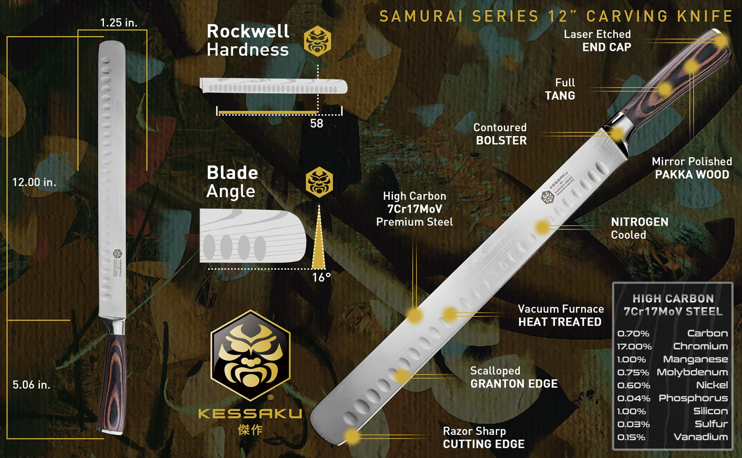 The Kessaku Samurai Series 12-Inch Carving Knife's features, dimensions, and steel composition