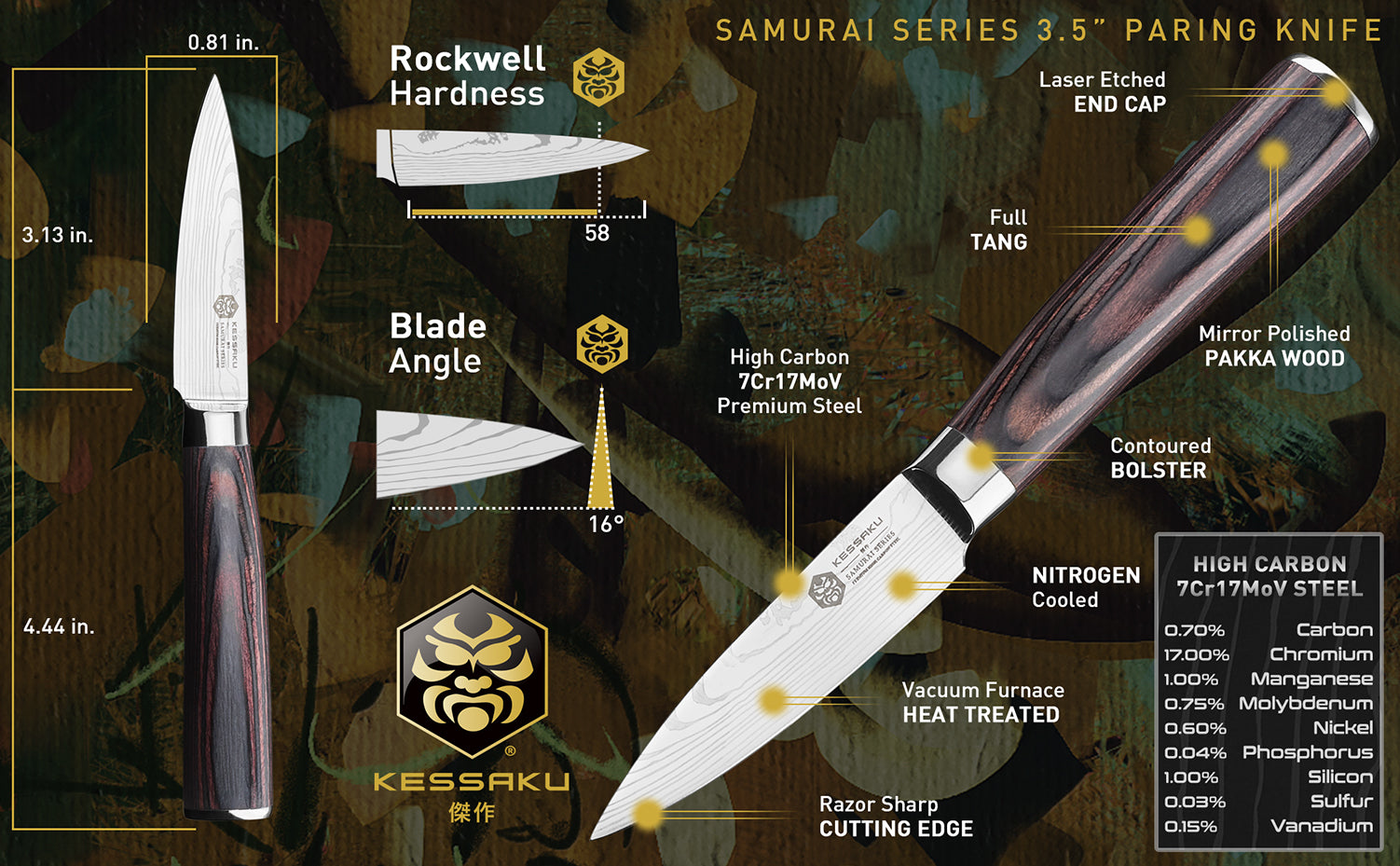 The Kessaku Samurai Series 3.5-Inch Paring Knife's features, dimensions, and steel composition