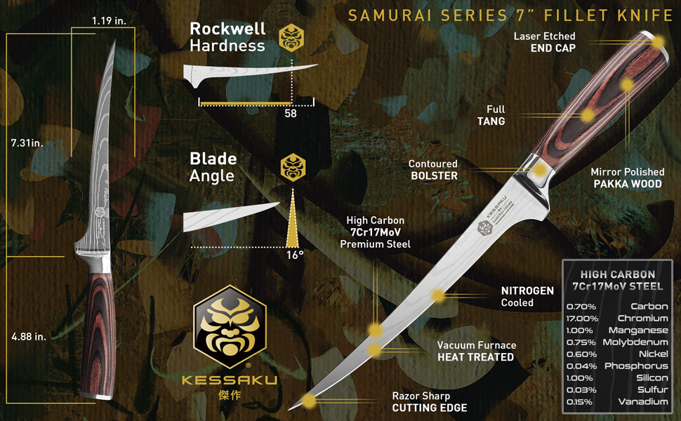 The Kessaku Samurai Series 7-Inch Fillet Knife's features, dimensions, and steel composition