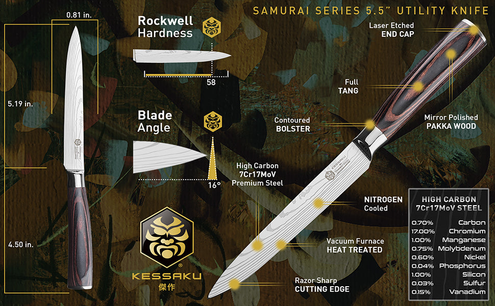 The Kessaku Samurai Series 5.5-Inch Utility Knife's features, dimensions, and steel composition