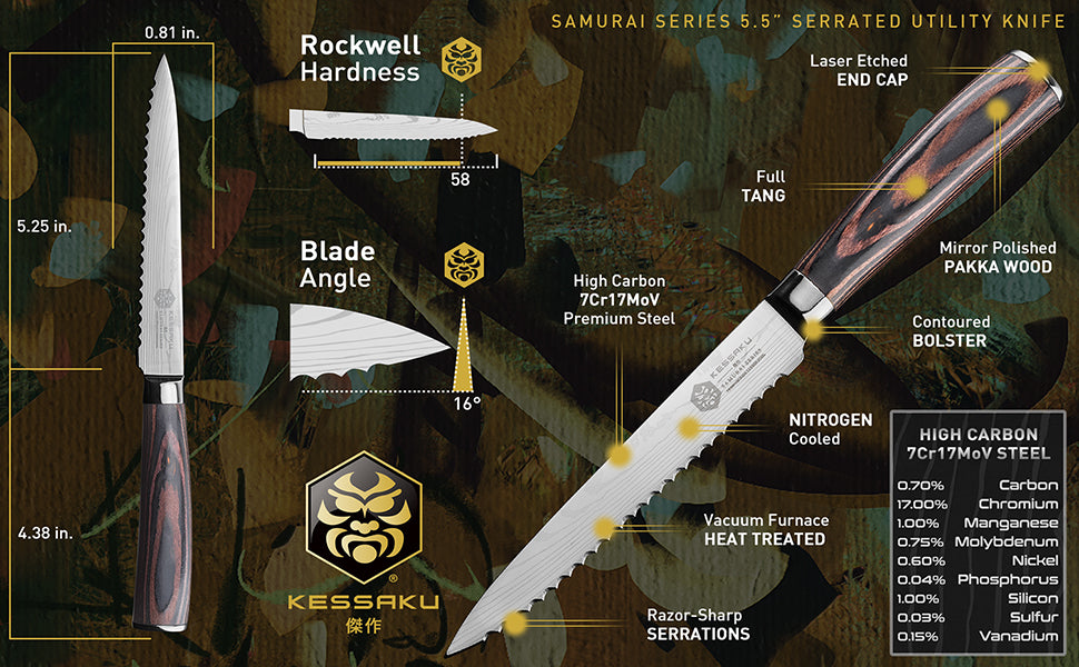 The Kessaku Samurai Series 5.5-Inch Serrated Utility Knife's features, dimensions, and steel composition
