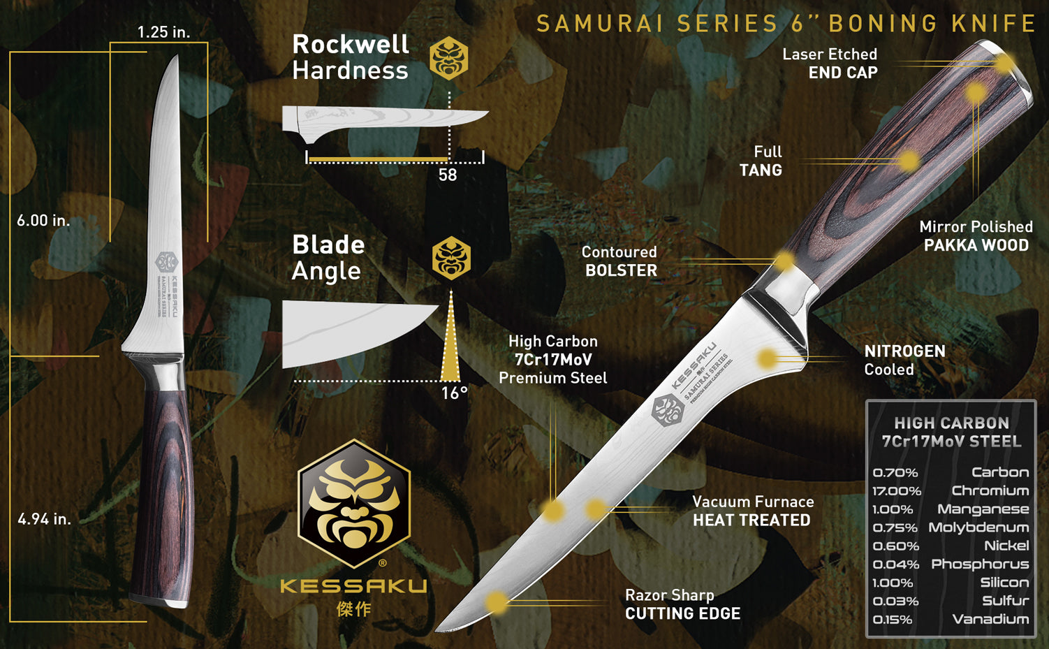 The Kessaku Samurai Series 6-Inch Boning Knife's features, dimensions, and steel composition