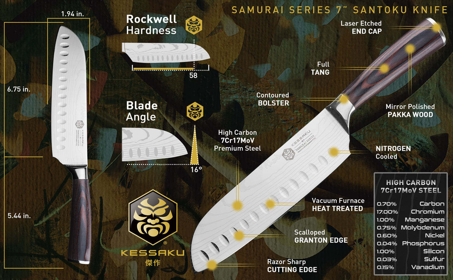 The Kessaku Samurai Series 7-Inch Santoku Knife's features, dimensions, and steel composition