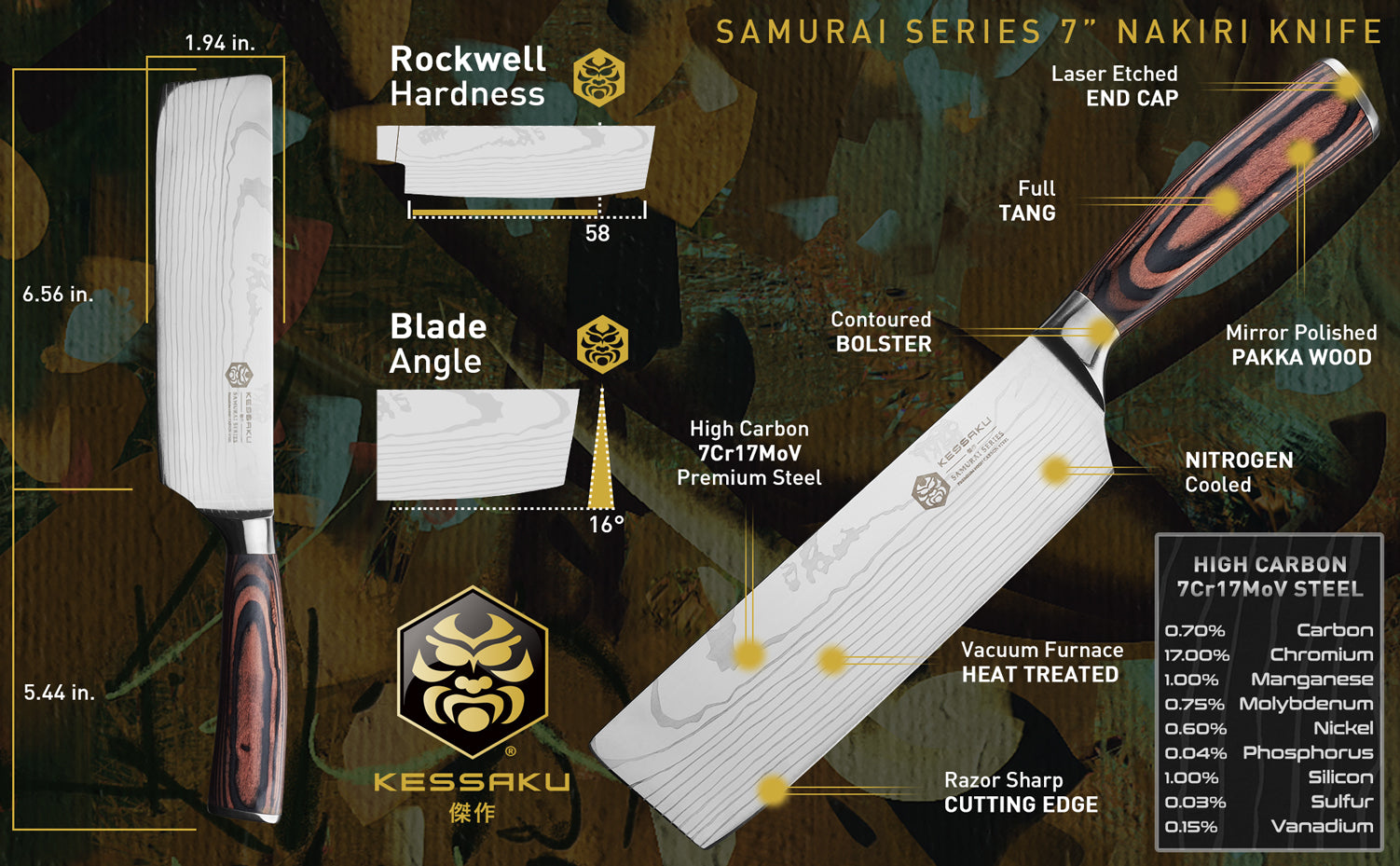 The Kessaku Samurai Series 7-Inch Nakiri Knife's features, dimensions, and steel composition