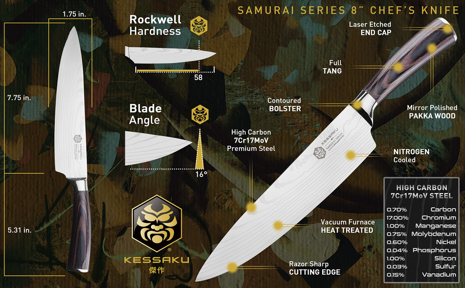 The Kessaku Samurai Series 8-Inch Chef's Knife's features, dimensions, and steel composition